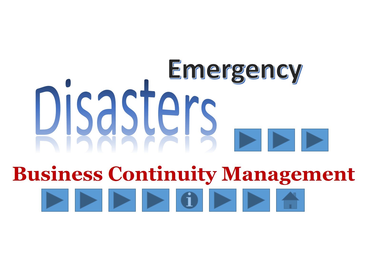 Business Continuity Management - Featured Image